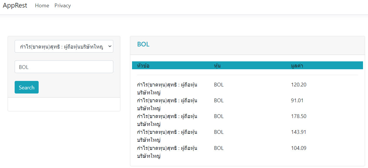 ASP.NET , C# , MVC Core