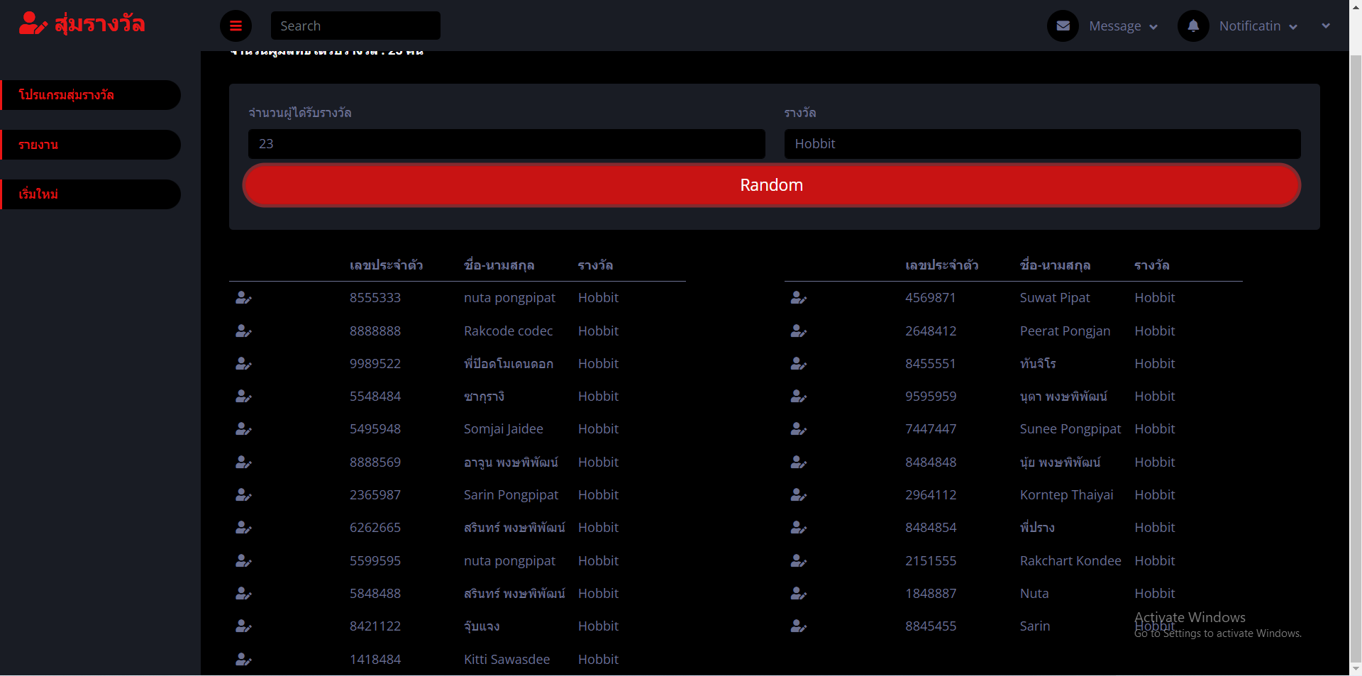 ASP.NET , C# , DashBoard Template