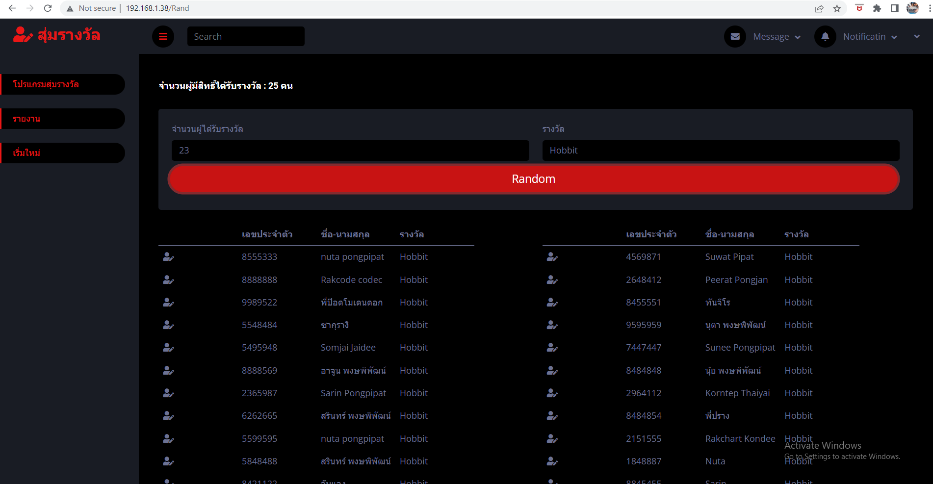 ASP.NET , C# , DashBoard Template