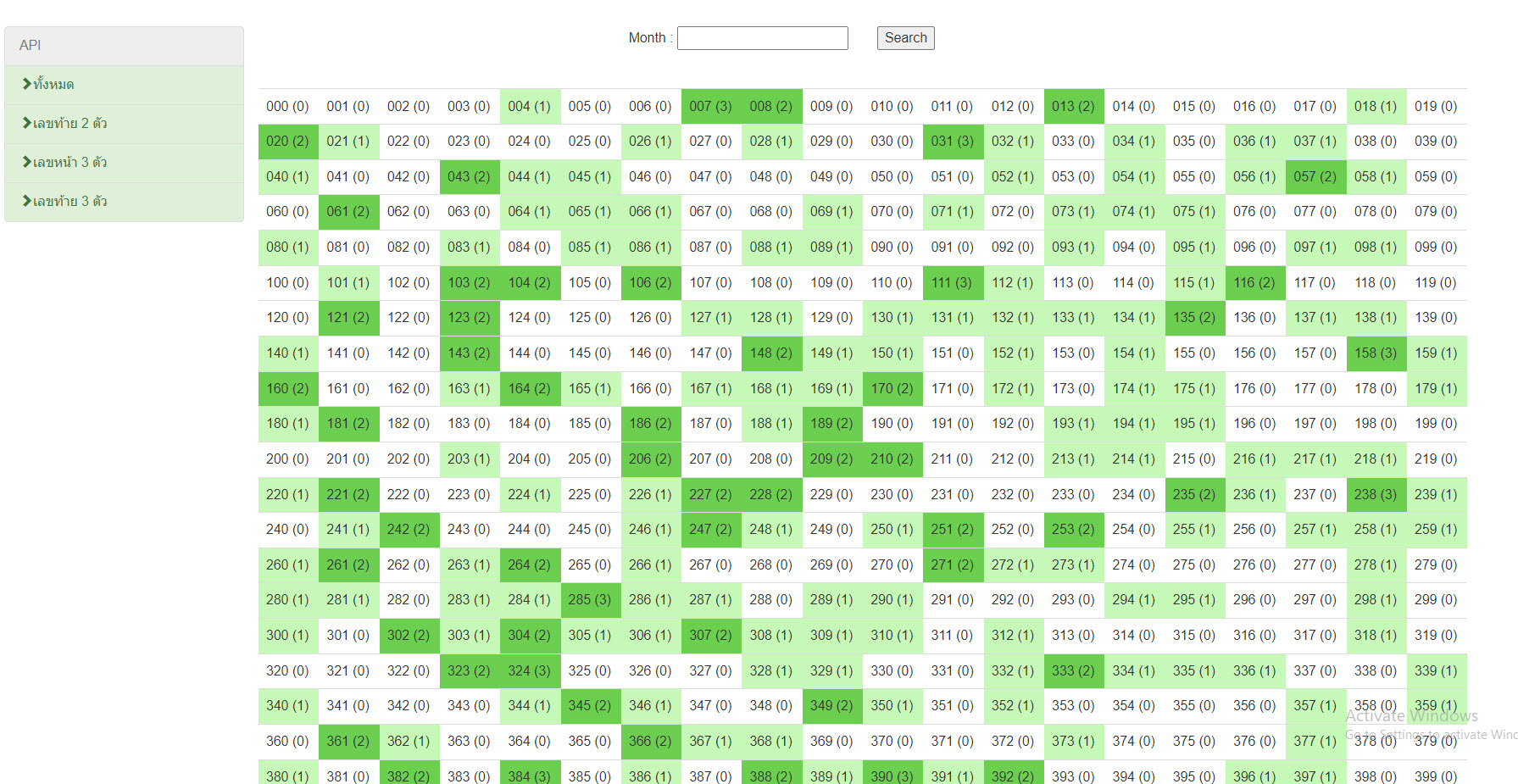 ASP.NET , C# , Jquery , Javascript , Bootstrap